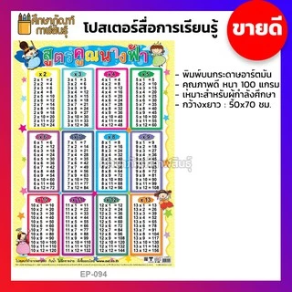 ภาพโปสเตอร์ โปสเตอร์หัดอ่าน หัดอ่าน ก ไก่ แบบหัดอ่าน ก ไก่-ฮ นกฮูก ก-ฮ abc a-z นับเลข 1-100 สระ สูตรคูณ 7วัน เดือน ปี สี