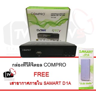 COMPRO TR-T2B กล่องรับสัญญาณดิจิตอลทีวี FullHD1080 แถม เสาอากาศภายใน SAMART D1A สีขาว