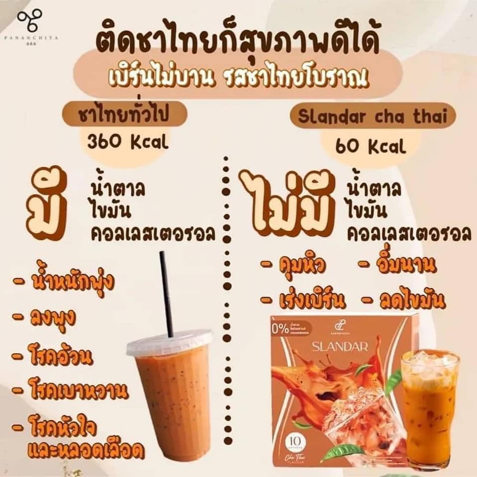 แท้100% (แบ่งขายแบบซอง) ชาไทยโบราณ ชาชัก คุมหิว อิ่มนาน เพื่อสุขภาพ ชาไทยปนันชิตา ราคา ถูกที่สุด ดีลบีเคเค แกลเลอรีภาพที่ 4