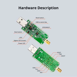 Sonoff ZB Dongle-E Zigbee 3.0 USB Dongle Plus เครื่องวิเคราะห์เกตเวย์ Zigbee2MQTT อินเตอร์เฟซ USB พร้อมเสาอากาศ