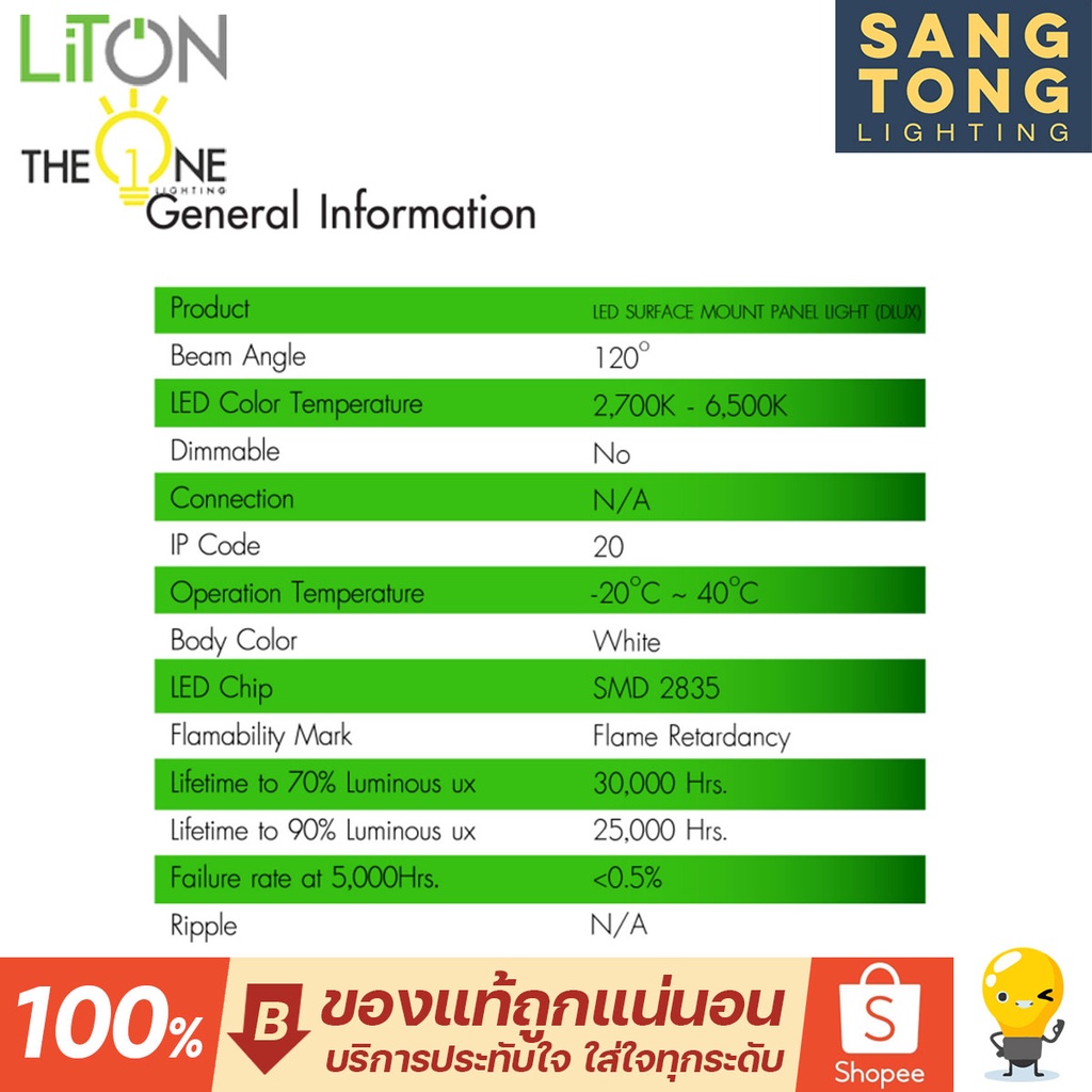 LITON โคมดาวน์ไลท์ ติดลอย 12W 18W 24W ทรงกลม ทรงเหลี่ยม ขอบดำ ติดฝ้าได้เลย ไม่ต้องฝังฝ้า ราคา ถูกที่สุด ดีลบีเคเค แกลเลอรีภาพที่ 7