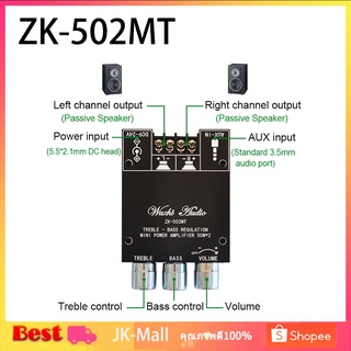 แอมป์จิ๋ว ZK 502MT แอมจิ๋ว บลูทู ธ 5.0 ซับวูฟเฟอร์เครื่องขยายเสียง กำลังขับ 2*50W amplifier bluetooth,แอมจิ๋ว，แอมป์จิ๋ว