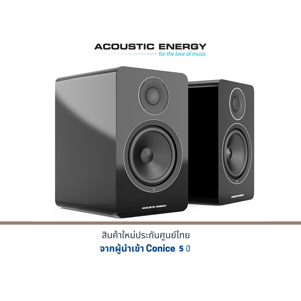ACOUSTIC ENERGY AE1 Active Loudspeakers