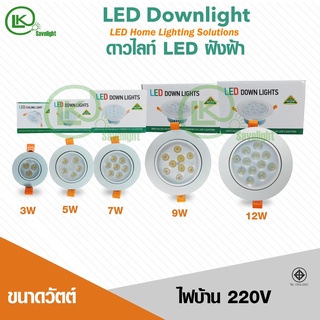 🔥โค้ด DET50MAY ลด50% 🔥 ดาวน์ไลท์ Downlight LED Body white หน้าขาว ทรงกลม 3w 5w 7w 9w 12w 15w 18w