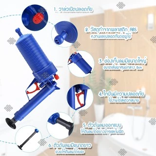 Elit ปืนทะลวงท่อ Drain Blaster เครื่องกำจัดท่ออุดตัน ปืนสูญญากาศแรงดันสูง แก้ท่อตัน ชักโครกตัน อ่างล้างหน้า ซิงค์ล้างจาน