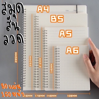 [160หน้า] สมุดสันลวดปกพลาสติกPP สมุดกริด สมุดจุด สมุดเส้นบรรทัด สมุดเปล่า