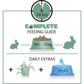 Complete Cuni Sensitive อาหารกระต่าย สูงวัย ขนาด 500g แบรนด์ Versele-Laga