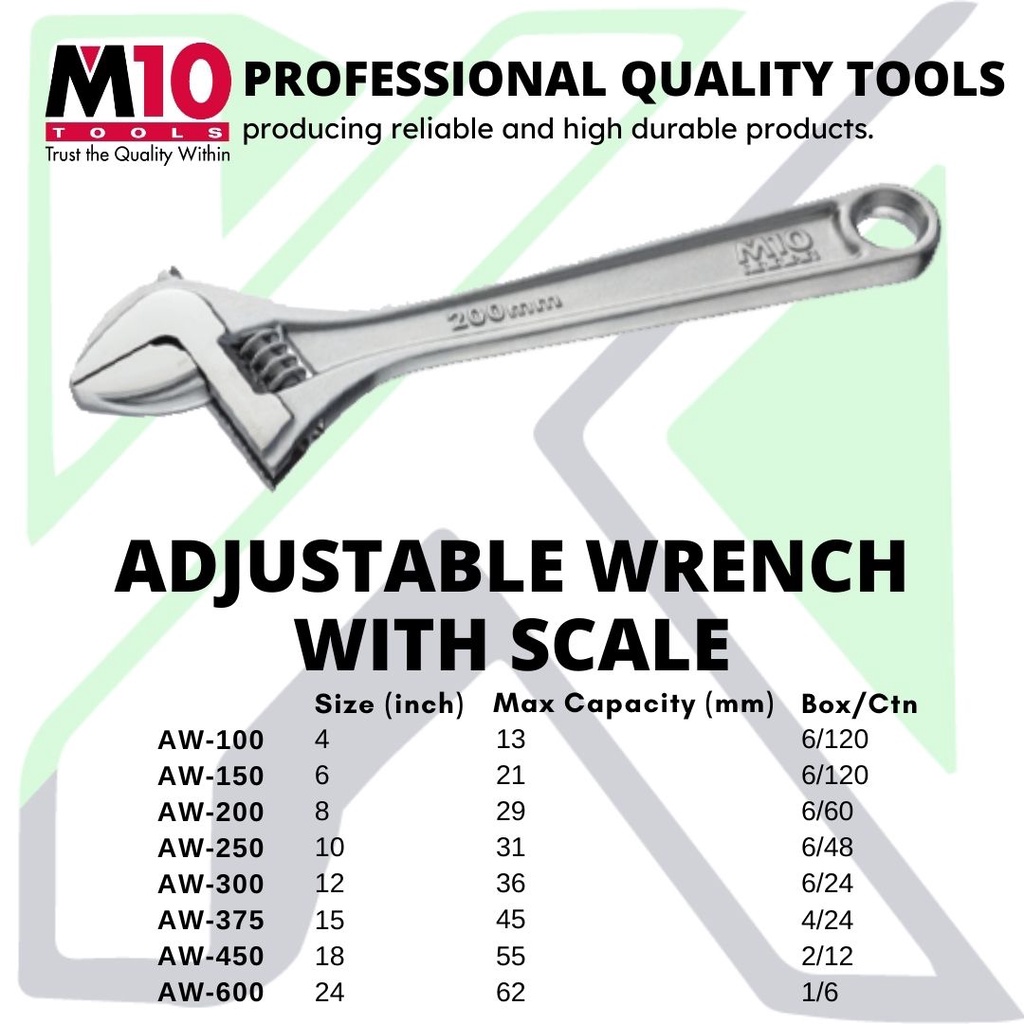 M104 "/6"/8"/10" ประแจเลื่อนพร้อมประแจสเกล Spanner AW100 AW150 AW200 AW250 [Sepana 可调การณ์ 可调物]