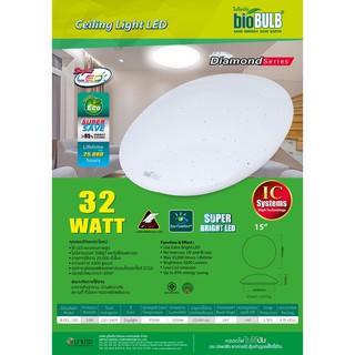 BioBULB*ไบโอบับหลอดไฟซาลาเปาLED Diamond series32Wสำหรับติดบนเพดานโคมไฟมีประกายเพชร