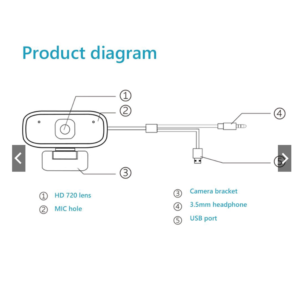 1080P 720P Webcam Professional for Online Classes and Online live 360°+90° Rotation webcam camera Built-in HD microphone #8