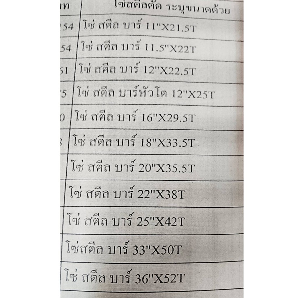 โซ่ STIHL ขนาด 3636(3/8P) และ 3623(3/8) และ 3860 (404) รูปที่ 7