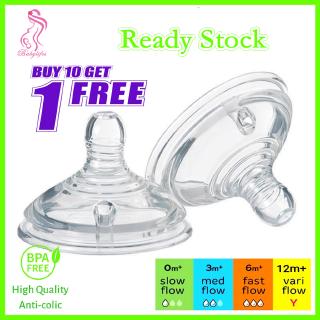 Tommee Tippee จุกนมหลอกซิลิโคน ปลอด BPA ขนาด 6 ซม. สําหรับขวดนม