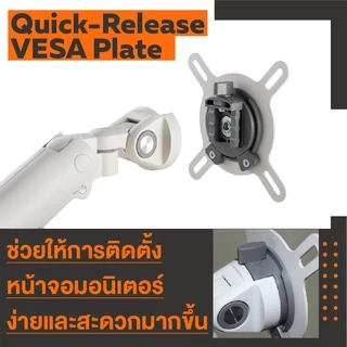 Ergotrend แขนจับจอ 2 แขน monitor arm รุ่น Robot02-Gen3