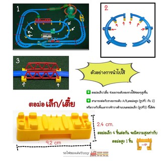 ตอม่อรถไฟtomy (J-15: Mini Bridge Girder)ของแท้งานTomy มือ2