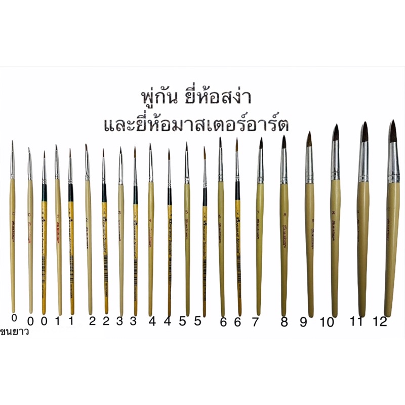 พู่กันหัวกลม พู่กันมาสเตอร์อาร์ต พู่กันสง่า พู่กันระบายสี พู่กัน พู่กันปากกลม พู่กันกลม