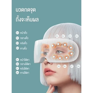 สินค้าใหม่ ฟังเพลง อุปกรณ์ป้องกันดวงตา เครื่องนวดร้อน ทาไอน้ำ เครื่องนวดตาแบบสั่น