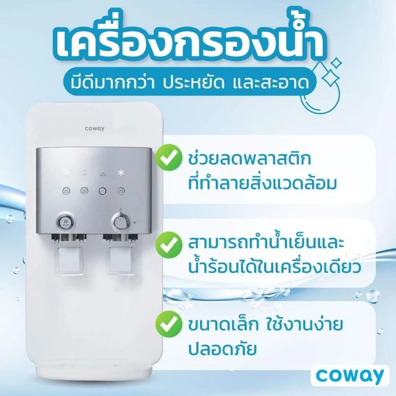 เครื่องกรองน้ำ Coway รุ่น Neo Plus thumbnail 5