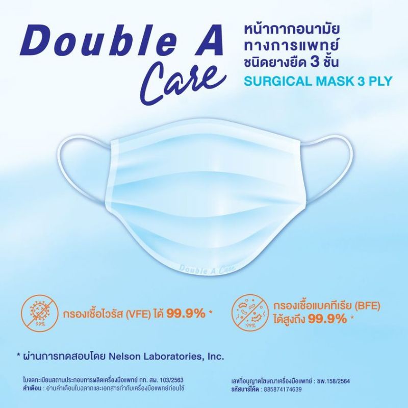 Double A Care หน้ากากอนามัยทางการแพทย์ ชนิดยางยืด 3 ชั้น(SURGICAL MASK 3 PLY)