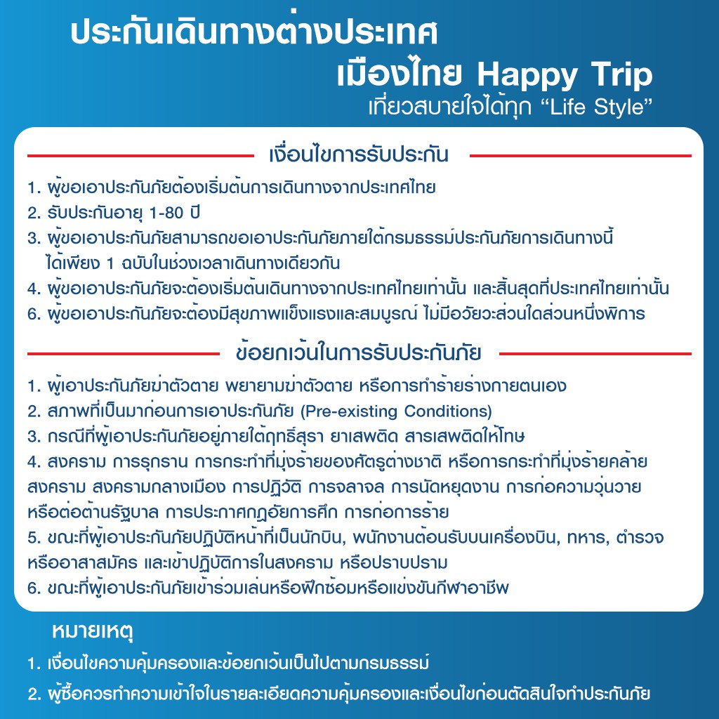 [E-voucher] เมืองไทยประกันภัย ประกันเดินทางต่างประเทศ (โซน Worldwide) เมืองไทย Happy Trip