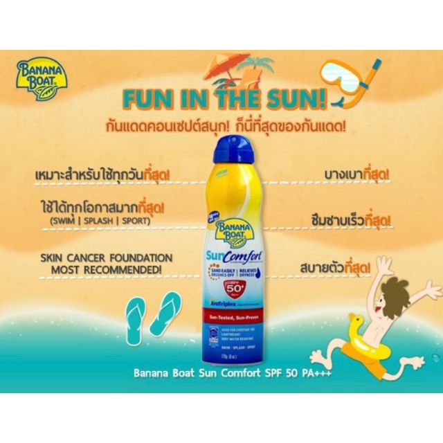 สเปรย์กันแดดบานาน่าโบ๊ท กันแดดbananaboat