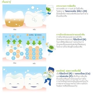 ยาสีฟันกลิสเทอร์ ชาขาว,มิ้น200กรัม,สมุนไพรของแท้จากช้อปไทย 50 ก.สีฟ้า