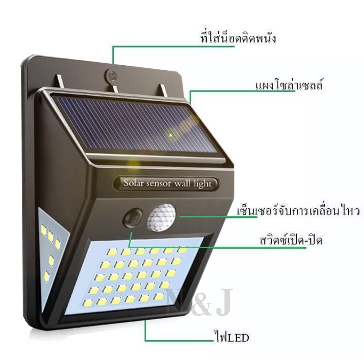 ไฟโซล่าเซลล์ 40LED รุ่นใหม่สว่างมากกว่าเดิม ไฟโซลาร์ ติดผนัง Solar Powered LED Wall Light รับประกันสินค้า - รูปที่ 2