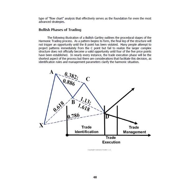 Harmonic Trading Vol.3 Reaction vs Reversal - forexebook - ThaiPick