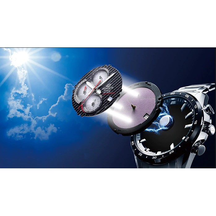 แท้ศูนย์ Casio EDIFICE EQS-940 EQS-920 EQS-920-1B EQS-900DB EQS-940DC กินแสง ประกันศูนย์ cmg1 ปี