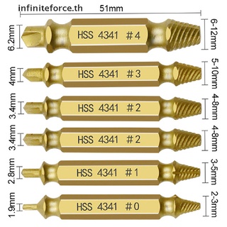 (Inth) ดอกสว่านสกรู 6 ชิ้น