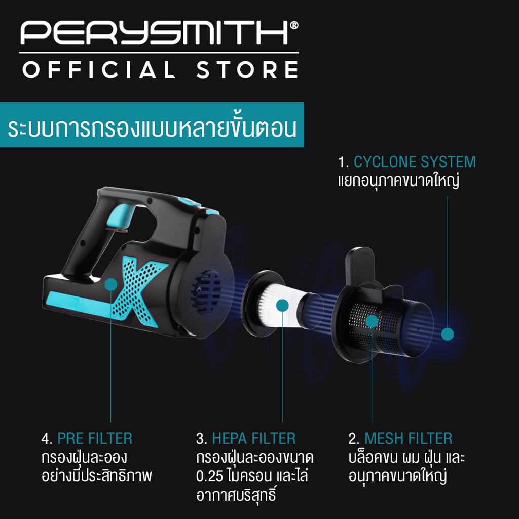 PerySmith X20 Pro Vacuum Cleaner เครื่องดูดฝุ่นไร้สาย แบบด้ามจับ