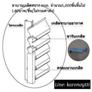 ขาบานเกล็ด ขารับบานเกล็ดเมทัลชีท ชุดละ100 ชิ้น