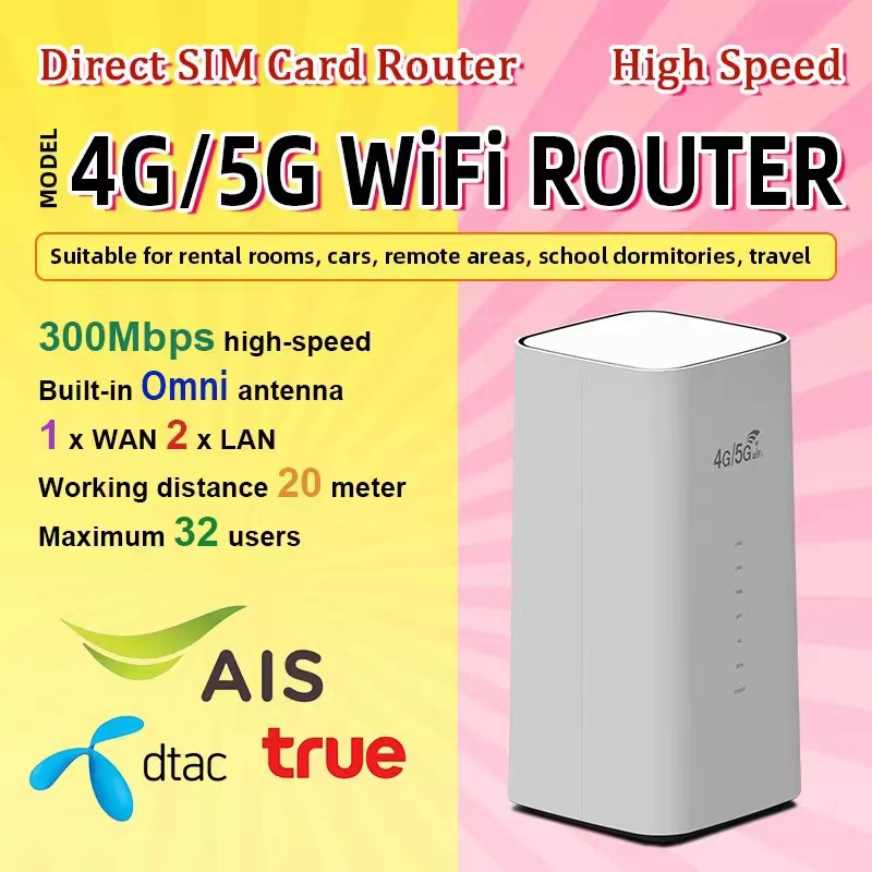 WiFi เราเตอร์ ใส่ซิมการ์ด โมเดม 4G/5G Pro CPE B628-265 LTE Cat4 Up To 600Mbps 2.4G AC1200 Router CPE PRO Modified Bypass