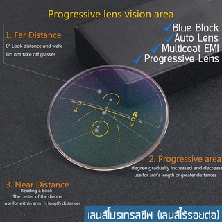 Multicoat EMI Progressive Lens เลนส์โปรเกรสซีฟ เลนส์ไร้รอยต่อ เลนส์ 2 ชั้น เลนส์ไม่มีรอย Lab