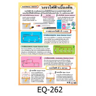 วงจรไฟฟ้า EQ-262 สื่อโปสเตอร์ภาพ กระดาษ หุ้มพลาสติก