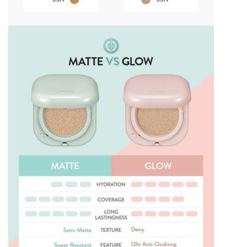 (พร้อมส่ง) Laneige Neo Cushion Matte สี 21N 23N (มีทั้งตลับจริง / รีฟิล