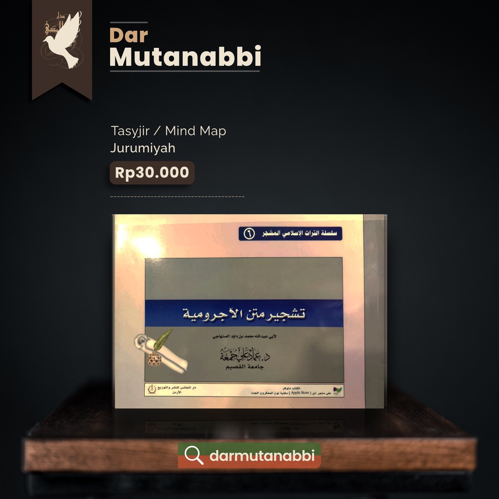 Tasyjir Juriyah Mind Map