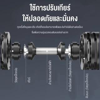 Keep going max เหล็กหล่อชุดดัมเบล20kg หมุนที่จับเพื่อปรับน้ำหนัก แสดงน้ำหนัก ดัมเบลสมาร์ทสีดำ 20kg Dumbbells (1ข้าง)