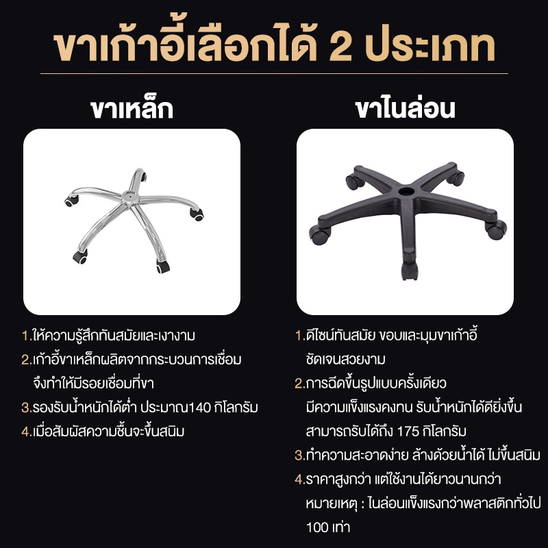 FunLove Gaming Chair เก้าอี้เกมมิ่ง เก้าอี้คอม นั่งสบาย เก้าอี้ทำงาน เก้าอี้คอม เก้าอี้เล่นเกม ที่รองขา เก้าอี้ รูปที่ 2