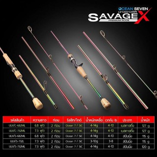 คัน OCEAN 7 SAVAGE X 2 ท่อนเบท/สปินรุ่นใหม่ล่าสุดสินค้า​ขายดี