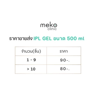 เจลไอพีเอล (IPL Gel) ใช้ที่เมโกะ คลินิก Meko Clinic) ขวด 500 ml.เจลสำหรับเลเซอร์ขน IPL
