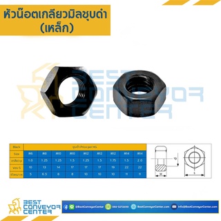 หัวน๊อตมิลดำ ขนาด M16 x เกลียว 2.0 x ขอบ 24 mm.