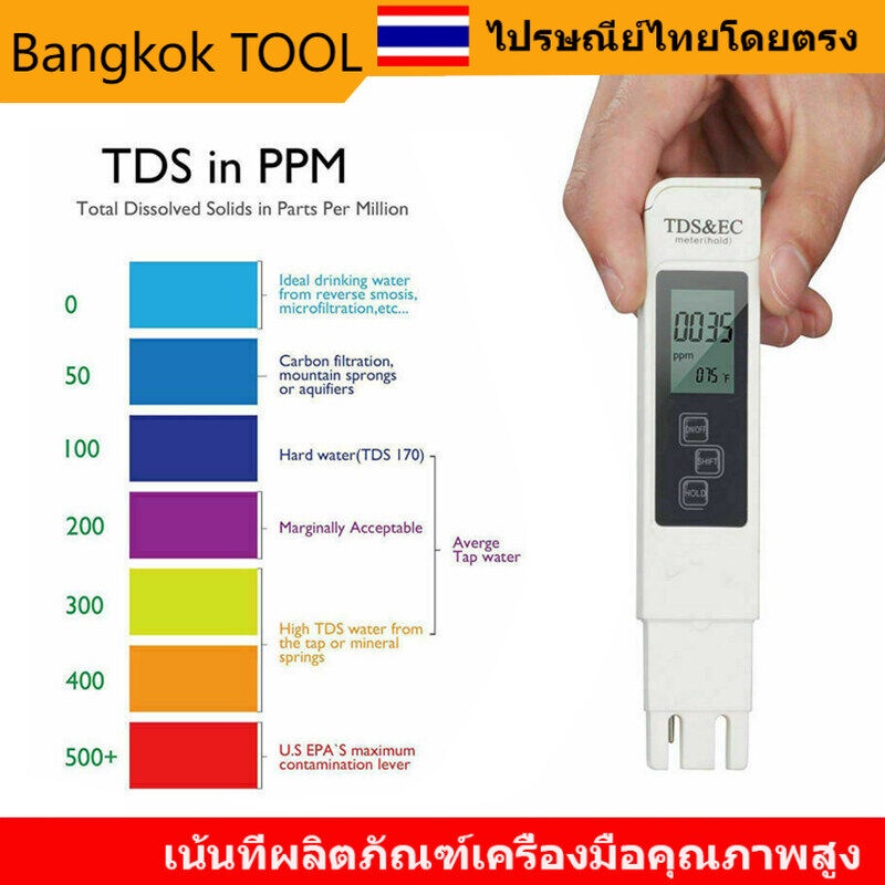 เครื่องวัดค่าน้ำ EC&TDS METER เครื่องวัดค่าปุ๋ย วัดแร่ธาตุในน้ำ วัดความดันน้ำ เครื่องวัดEC และ TDS PPM Meter Tester