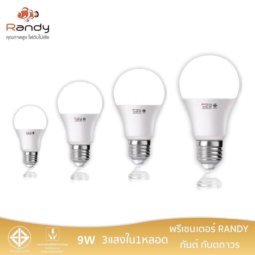 🎁3แถม1 🎁วัตต์เต็ม Randy มอก. หลอดไฟ LED Bulb5W9W15W24W หลอดไฟแอลอีดี ขั้วE27  แอลอีดีหลอดประหยัดไฟ แทนที่หลอดตะเกียบ