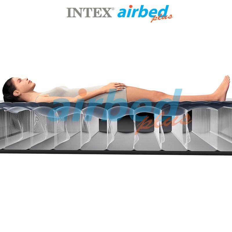 Intex ส่งฟรี ที่นอนเป่าลม ดูรา-บีม 6 ฟุต (คิง) 1.83x2.03x0.25 ม. สี ...