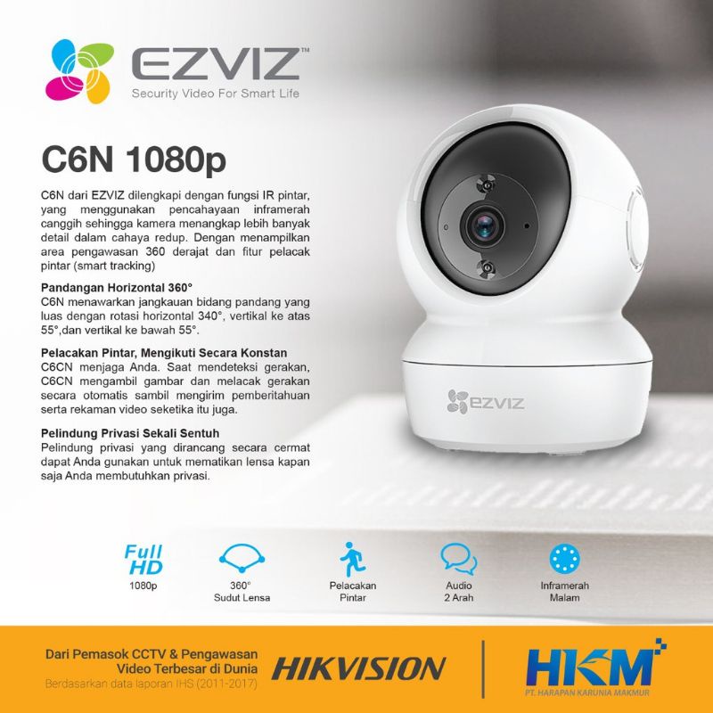 กล้องวงจรปิด Wifi Full HD EZVIZ C6N 1080P