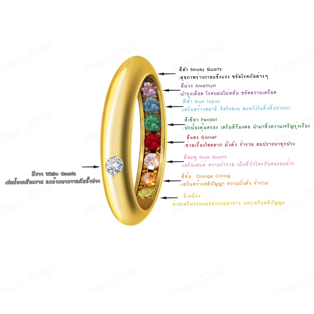 รูปภาพ 6