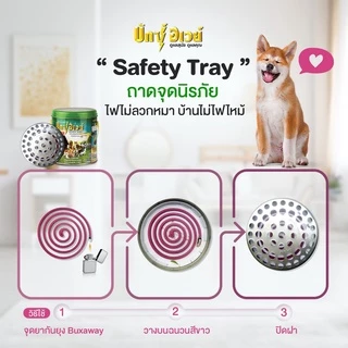 ทำบ้านให้น่าอยู่ BuxAway ยาจุดกันยุง สำหรับสัตว์เลี้ยง บักซ์อเวย์ 56 ขด พร้อมถาด รับประกันของแท้