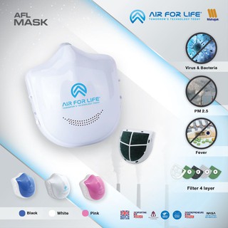 AFL Mask หน้ากากอิเล็กทรอนิกส์ป้องกันฝุ่น PM2.5 กลิ่นบุหรี่ สารก่อภูมิแพ้ และ เชื้อโรค