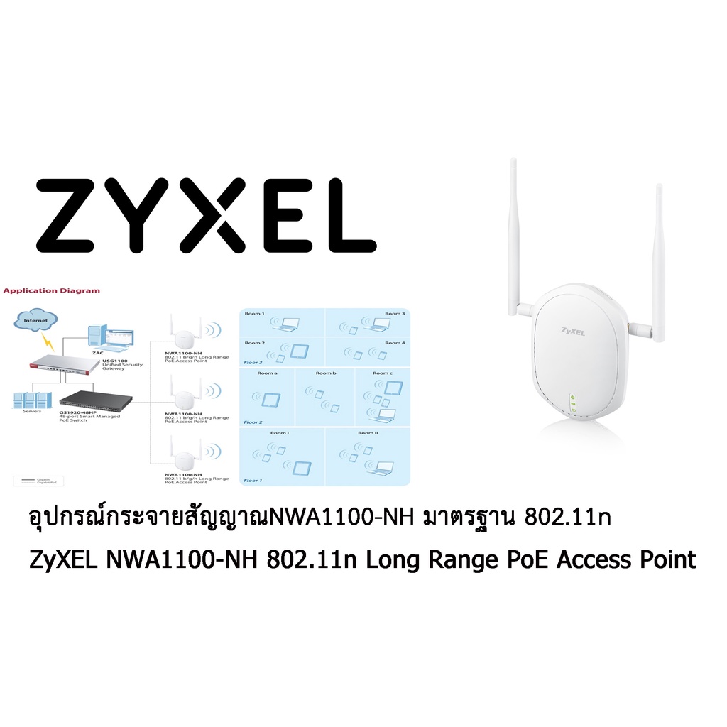 WiFi Zyxel NWA1100-NH อุปกรณ์กระจายสัญญาณ 802.11n Long Range PoE AccessPoint 2.4 LAN power draw 6W IPv6 | Shopee Thailand