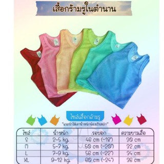 👉กร้ามรูเด็กเล็กตัว12บ.